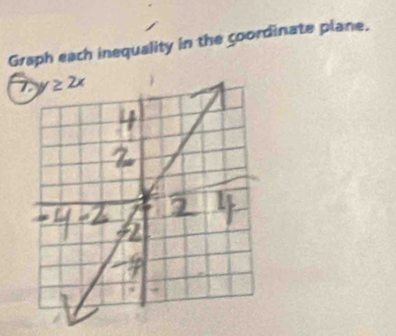 Graph each inequality in the coordinate plane.