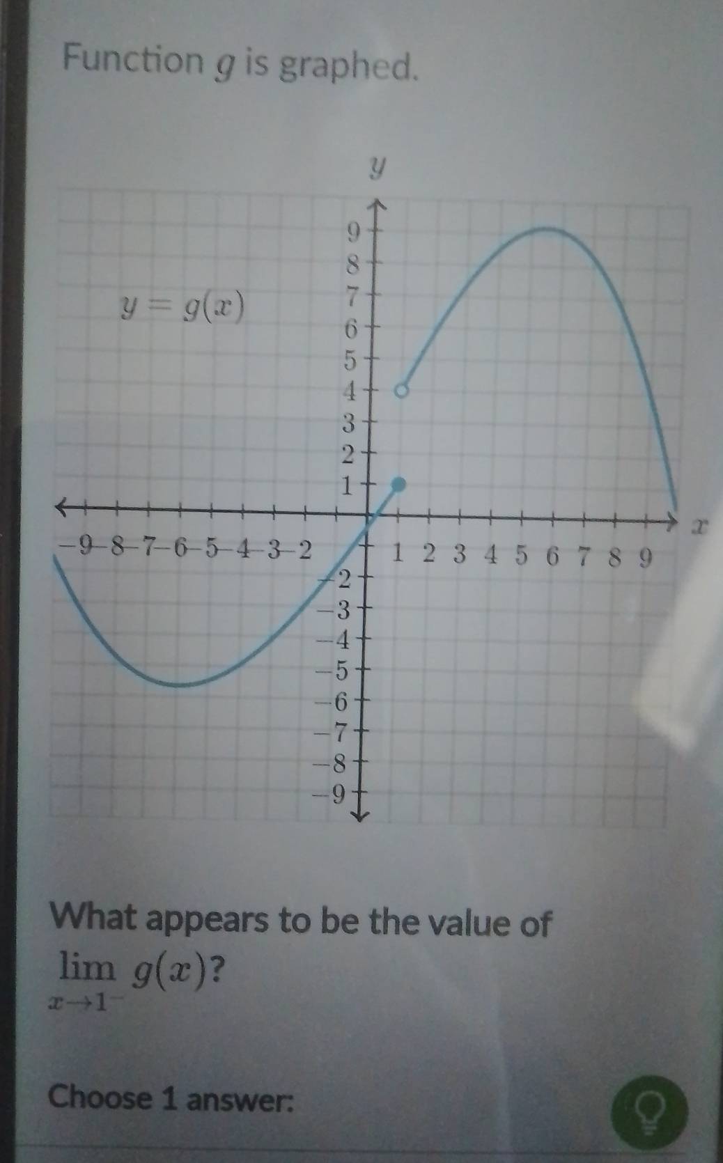 Function g is graphed.
x
What appears to be the value of
limlimits _xto 1^-g(x) ?
Choose 1 answer: