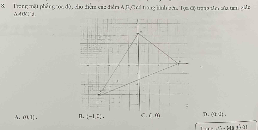 Trong mặt phẳng tọa độ, cho điểm các điểm A,B,C có trong hình bên. Tọa độ trọng tâm của tam giác
△ ABC1a.
D.
A. (0,1). (-1,0). (0;0).
Trang 1/3 - Mã đề 01