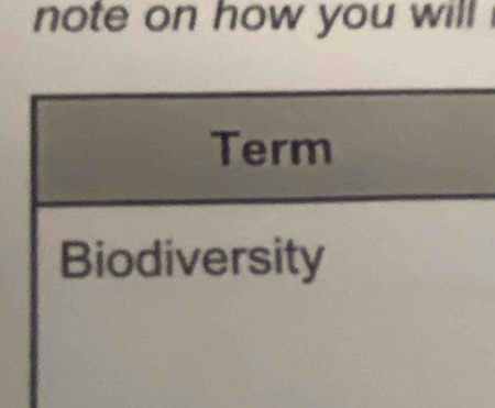 note on how you will 
Term 
Biodiversity