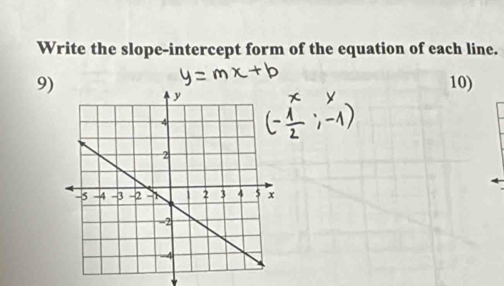 Write the slope-intercept form of the equation of each line. 
9) 10)