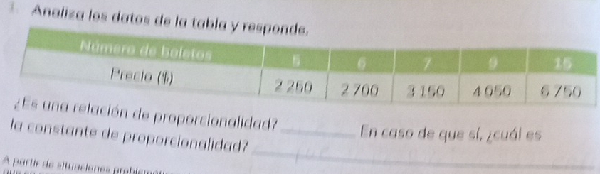 1Analiza los datos de la tabla y r 
n de proporcionalidad? 
_ 
la constante de proporcionalidad?_ 
En caso de que sí, ¿cuál es 
À partir de situaciones problen