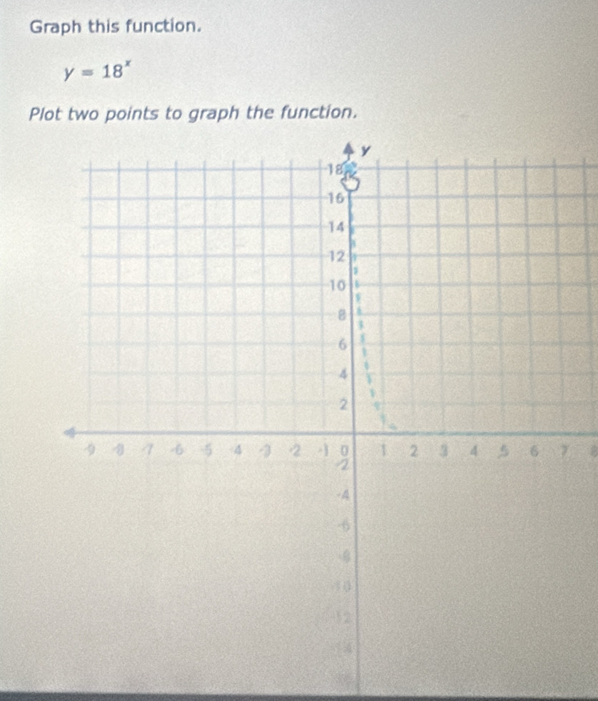 Graph this function.
y=18^x
Plot two points to graph the function.