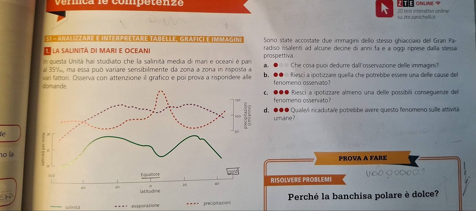 Vermca le compétenze TE ONLINE 
20 test interattivi online
su zte.zanichelli.it
S1 - ANALIZZARE E INTERPRETARE TABELLE, GRAFICI E IMMAGINI Sono state accostate due immagini dello stesso ghiacciaio del Gran Pa-
À LA SALINITÀ DI MARI E OCEANI radiso risalenti ad alcune decine di anni fa e a oggi riprese dalla stessa
prospettiva.
In questa Unità hai studiato che la salinità media di mari e oceani è pari
al 35%, ma essa può variare sensibilmente da zona a zona in risposta a a. Che cosa puoi dedurre dall'osservazione delle immagini?
vari fattori. Osserva con attenzione il grafico e poi prova a rispondere alle b. Riesci a ipotizzare quella che potrebbe essere una delle cause del
domande.
fenomeno osservato?
. Riesci a ipotizzare almeno una delle possibili conseguenze del
fenomeno osservato?
d. Quale/i ricaduta/e potrebbe avere questo fenomeno sulle attività
umane?
de
no la
PROVA A FARE
RISOLVERE PROBLEMI
Perché la banchisa polare è dolce?
salinità evaporazione precipitazioni