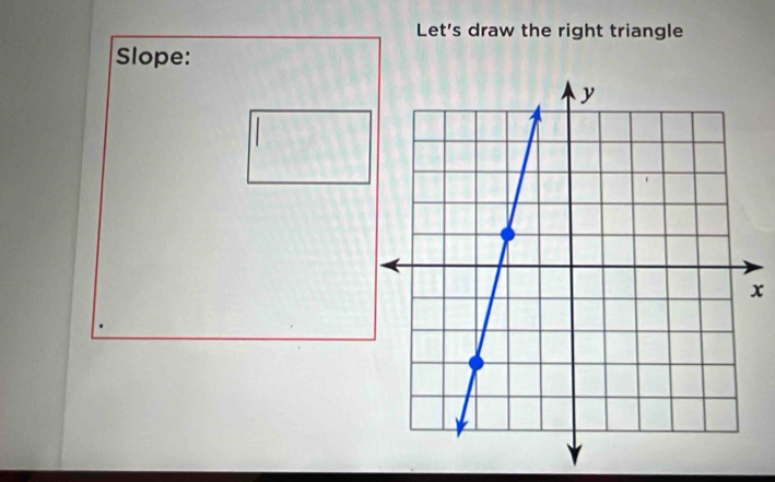 Let's draw the right triangle 
Slope:
x