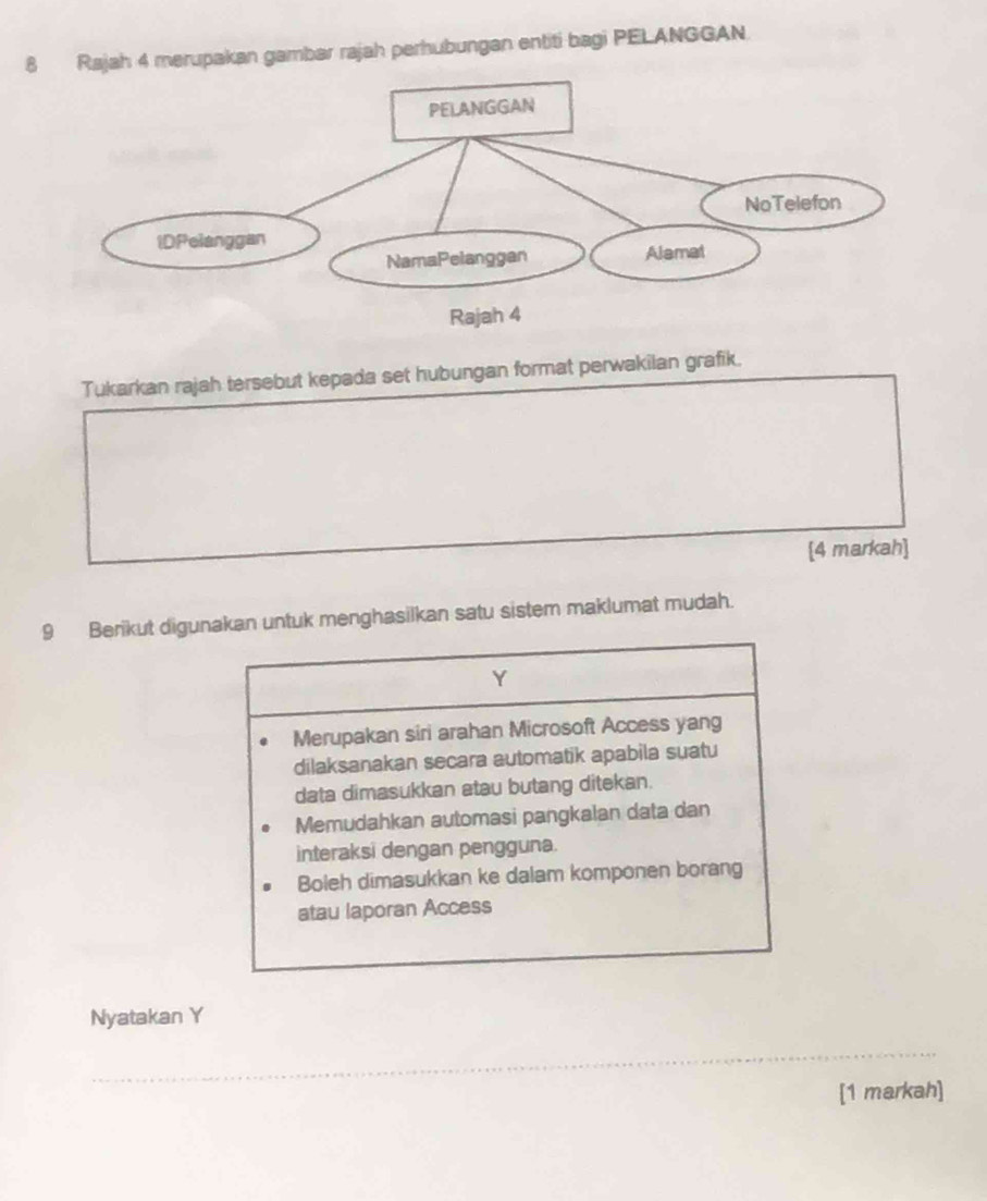 Rajah 4 merupakan gambar rajah perhubungan entiti bagi PELANGGAN. 
Tukarkan rajah tersebut kepada set hubungan format perwakilan grafik. 
[4 markah] 
9 Berikut digunakan untuk menghasilkan satu sistem maklumat mudah.
Y
Merupakan siri arahan Microsoft Access yang 
dilaksanakan secara automatik apabila suatu 
data dimasukkan atau butang ditekan. 
Memudahkan automasi pangkalan data dan 
interaksi dengan pengguna. 
Boleh dimasukkan ke dalam komponen borang 
atau laporan Access 
Nyatakan Y
[1 markah]