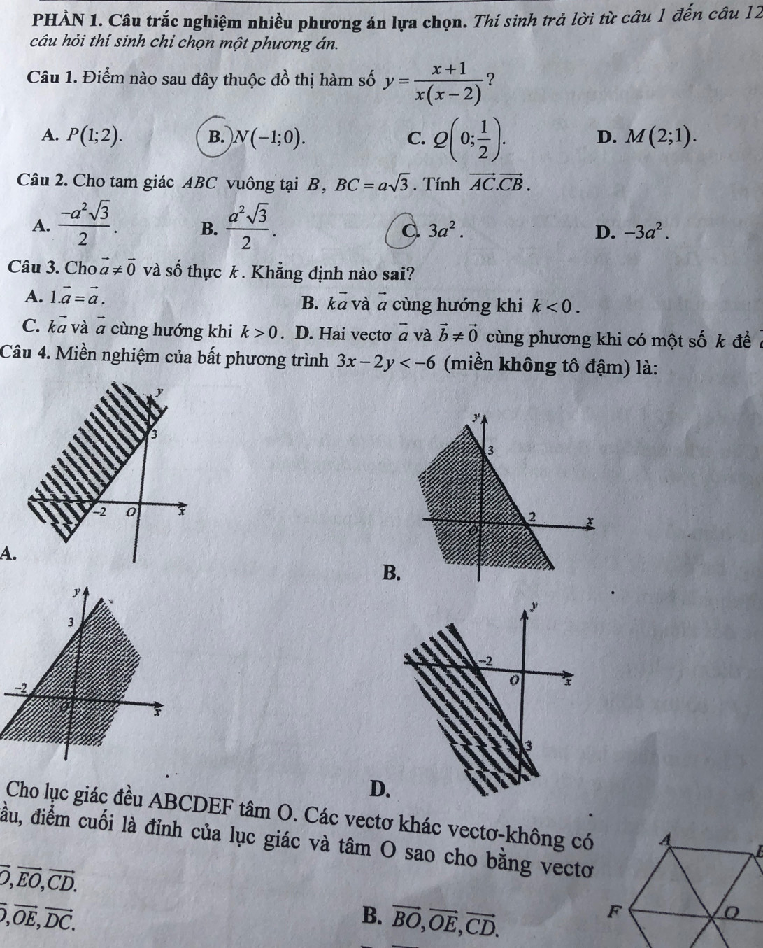 PHẢN 1. Câu trắc nghiệm nhiều phương án lựa chọn. Thí sinh trả lời từ câu 1 đến câu 12
câu hỏi thí sinh chỉ chọn một phương án.
Câu 1. Điểm nào sau đây thuộc đồ thị hàm số y= (x+1)/x(x-2)  ?
A. P(1;2). B. N(-1;0). C. Q(0; 1/2 ).
D. M(2;1).
Câu 2. Cho tam giác ABC vuông tại B, BC=asqrt(3). Tính vector AC.vector CB.
A.  (-a^2sqrt(3))/2 .  a^2sqrt(3)/2 . 3a^2. D. -3a^2.
B.
a
Câu 3. Cho vector a!= vector 0 và số thực k . Khẳng định nào sai?
A. 1.vector a=vector a. B. kã và , * cùng hướng khi k<0.
C. kã và à cùng hướng khi k>0. D. Hai vectơ vector a và vector b!= vector 0 cùng phương khi có một số k để
Câu 4. Miền nghiệm của bất phương trình 3x-2y (miền không tô đậm) là:
y
3
-2 0
2 x
A.
B.
y
3
-2
−2
o
F
3
D.
Cho lục giác đều ABCDEF tâm O. Các vectơ khác vectơ-không có
đầu, điểm cuối là đỉnh của lục giác và tâm O sao cho bằng vectơ
vector P,vector EO,vector CD.
vector D,vector OE,vector DC.
B. vector BO,vector OE,vector CD.