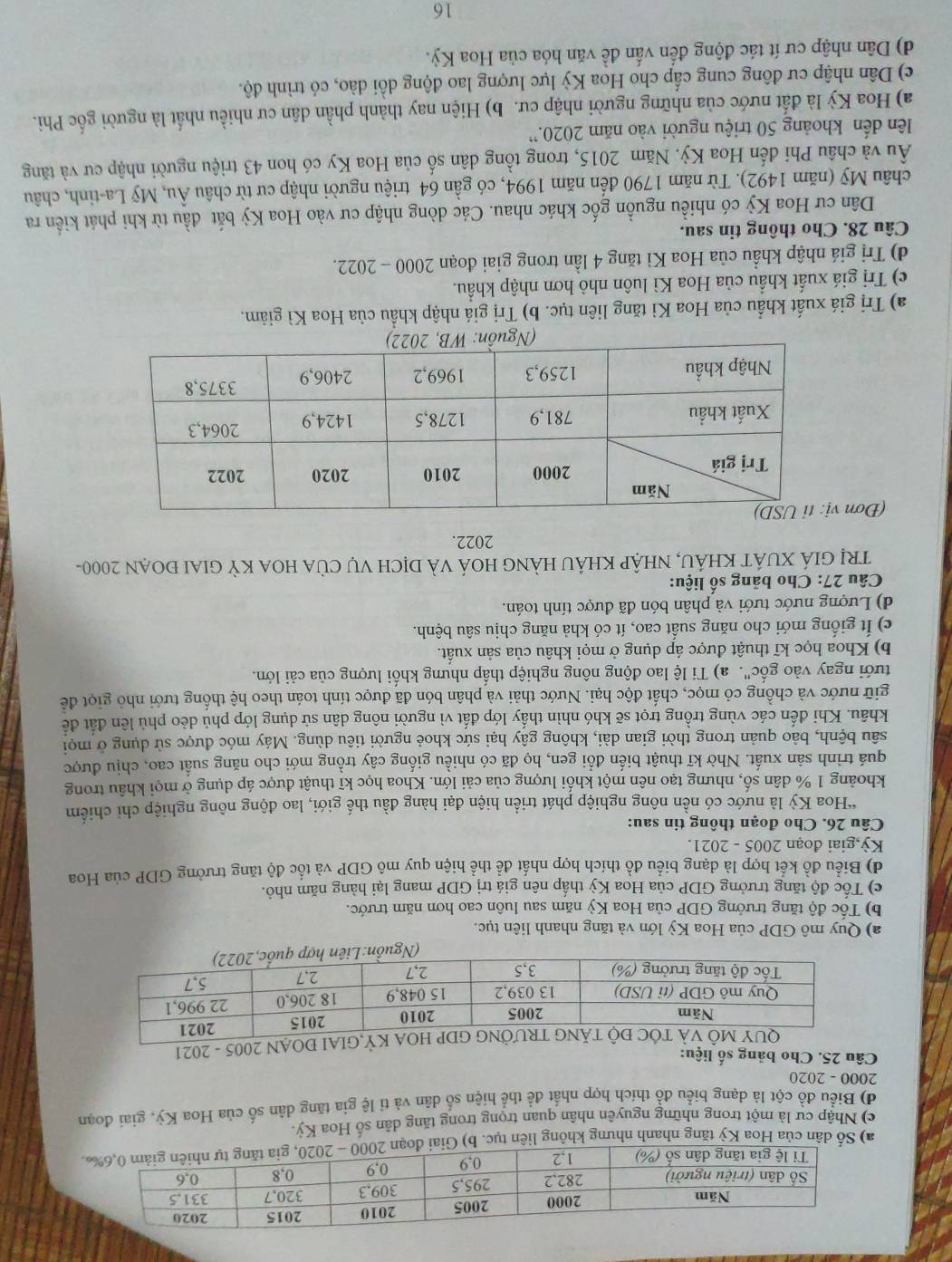 a) Số dân của Hoa Kỳ tăng nhanh nhưng không liên tục. b) G
c) Nhập cư là một trong những nguyên nhân quan trọng trong tăng dân số Hoa Kỳ.
d) Biểu đồ cột là dạng biểu đồ thích hợp nhất đề thể hiện số dân và tỉ lệ gia tăng dân số của Hoa Kỳ, giai đoạn
2000 - 2020
Câu 25. Cho bảng số liệu:
2005 - 2021
a) Quy mô GDP của Hoa Kỳ lớn và tăng nhanh liên tục.
b) Tốc độ tăng trưởng GDP của Hoa Kỳ năm sau luôn cao hơn năm trước.
c) Tốc độ tăng trưởng GDP của Hoa Kỳ thấp nên giá trị GDP mang lại hàng năm nhỏ.
d) Biểu đồ kết hợp là dạng biểu đồ thích hợp nhất dề thể hiện quy mô GDP và tốc độ tăng trường GDP của Hoa
Kỳ,giai đoạn 2005 - 2021.
Câu 26. Cho đoạn thông tin sau:
*Hoa Kỳ là nước có nền nông nghiệp phát triển hiện đại hàng đầu thế giới, lao động nông nghiệp chỉ chiếm
khoảng 1 % dân số, nhưng tạo nên một khổi lượng của cải lớn. Khoa học kĩ thuật được áp dụng ở mọi khâu trong
quá trình sản xuất. Nhờ kĩ thuật biến đổi gen, họ đã có nhiều giống cây trồng mới cho năng suất cao, chịu được
sâu bệnh, bảo quản trong thời gian dài, không gây hại sức khoẻ người tiêu dùng. Máy móc được sử dụng ở mọi
khâu. Khi đến các vùng trồng trọt sẽ khó nhìn thấy lớp đất vì người nông dân sử dụng lớp phủ dẻo phủ lên đất để
giữ nước và chồng cỏ mọc, chất độc hại. Nước thải và phân bón đã được tính toán theo hệ thống tưới nhỏ giọt đề
tưới ngay vào gốc". a) Ti lệ lao động nông nghiệp thấp nhưng khối lượng của cải lớn.
b) Khoa học kĩ thuật được áp dụng ở mọi khâu của sản xuất.
c) Ít giống mới cho năng suất cao, ít có khả năng chịu sâu bệnh.
d) Lượng nước tưới và phân bón đã được tính toán.
Câu 27: Cho bảng số liệu:
TrRị GIÁ XUÁT KHÁU, NHậP KHÁU HÀNG HOÁ vÀ Dịch Vụ CủA HOA Kỳ GIAI đOẠn 2000-
2022.
(Đơn 
a) Trị giá xuất khẩu của Hoa Kì tăng liên tục. b) Trị giá nhập khẩu của Hoa Kì giảm.
c) Trị giá xuất khẩu của Hoa Kì luôn nhỏ hơn nhập khẩu.
d) Trị giá nhập khẩu của Hoa Kì tăng 4 lần trong giai đoạn 2000-2022.
Câu 28. Cho thông tin sau.
Dân cư Hoa Kỳ có nhiều nguồn gốc khác nhau. Các dòng nhập cư vào Hoa Kỳ bắt đầu từ khi phát kiển ra
châu Mỹ (năm 1492). Từ năm 1790 đến năm 1994, có gần 64 triệu người nhập cư từ châu Âu, Mỹ La-tinh, châu
Âu và châu Phi đến Hoa Kỳ. Năm 2015, trong tồng dân số của Hoa Ky có hon 43 triệu người nhập cư và tăng
lên đến khoảng 50 triệu người vào năm 2020.'
a) Hoa Kỳ là đất nước của những người nhập cư. b) Hiện nay thành phần dân cư nhiều nhất là người gốc Phi.
c) Dân nhập cư đông cung cấp cho Hoa Kỳ lực lượng lao động dồi dào, có trình độ.
d) Dân nhập cư ít tác động đến vấn đề văn hóa của Hoa Kỳ.
16