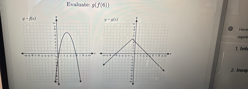 Evaluate: g(f(6))
5 Here
repre
1. Int
2. Ineq