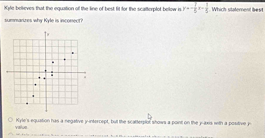 Kyle believes that the equation of the line of best fit for the scatterplot below is overline y=- 7/5 x- 1/5  Which statement best
summarizes why Kyle is incorrect?
Kyle's equation has a negative y-intercept, but the scatterplot shows a point on the y-axis with a positive y -
value