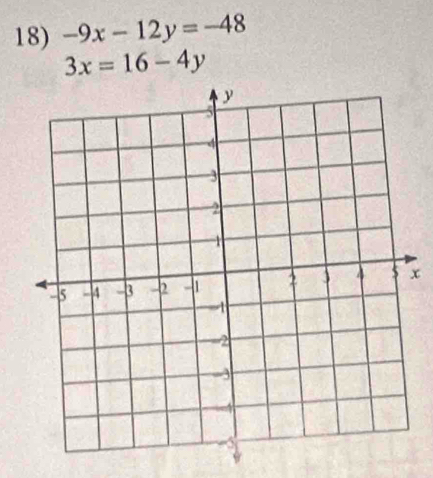 -9x-12y=-48
3x=16-4y
x