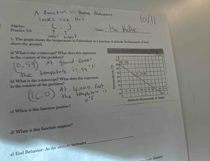 Algebea Name:
Practice 3.6
_
1. The graph shows the temperature in Fahrenheit as a function of altitude (in thousands of feet)
above the ground.
a) What is the y-intercept? What does this represent
in the context of the problem? 
b) What is the x-intercept? What does this represent
in the context of the problem? 
c) When is this function positive? 
_
d) When is this function negative?
e) End Behavior: As the altitude increases
lates your distance