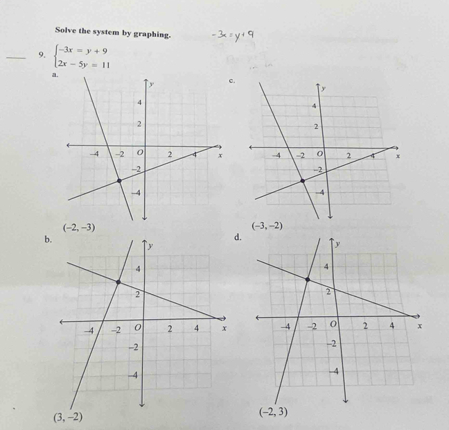 Solve the system by graphing.
_9. beginarrayl -3x=y+9 2x-5y=11endarray.
a.
c.
(-2,-3)
(-3,-2)
b
d.
(-2,3)