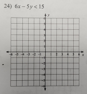 6x-5y<15</tex>
x
*