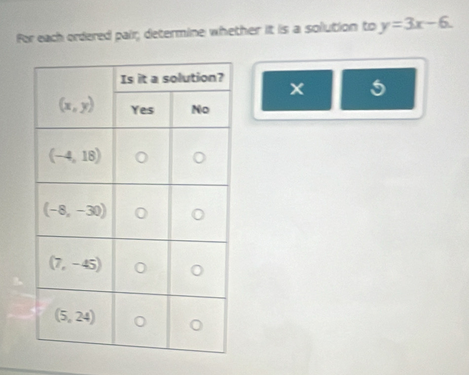 For each ordered pair; determine whether it is a solution to y=3x-6.
as