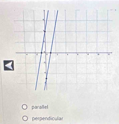 parallel
perpendicular