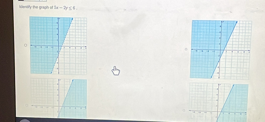 Identify the graph of 5x-2y≤ 6. 


.
- 4
。
+ 1 4