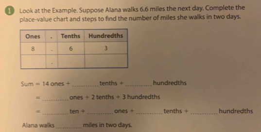 Look at the Example. Suppose Alana walks 6.6 miles the next day. Complete the 
place-value chart and steps to find the number of miles she walks in two days. 
Ones . Tenths Hundredths
8 . 6 3
Sum =14 on es+ _tenths +_ hundredths 
_
= ones + 2 tenths + 3 hundredths
= _  +6 n+ _ones + _tenths + _hundredths 
Alana walks _ miles in two days.