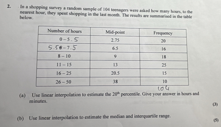 In a shopping survey a random sample of 104 teenagers were asked how many hours, to the 
nearest hour, they spent shopping in the last month. The results are summarised in the table 
below. 
(a) Use linear interpolation to estimate the 20^(th) percentile. Give your answer in hours and
minutes. (3) 
(b) Use linear interpolation to estimate the median and interquartile range. 
(5)