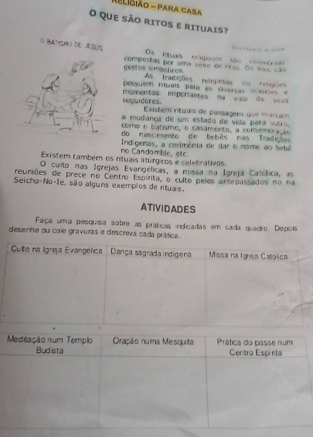 RELigião - para casa 
O que São RITOS E RITUAIS? 
Bra maper t de Co 
O batismo de Jesus Os rituais religiosos são cerimônias 
compostas por uma sére de ritos. Os nos são 
gestos simbólicos. 
As tradições religiosas ou religiões 
possuem rituais para as diversas ocasiões e 
momentos importantes na vida de seus 
seguidores. 
Existem rituais de passagem que marcam 
a mudança de um estado de vida para outro, 
como o batismo, o casamento, a comemoração 
do nascimento de bebês nas Tradições 
Indígenas, a cerimônia de dar o nome ao bebê 
no Candomble, etc. 
Existem também os rituais litúrgicos e celebrativos. 
O culto nas Igrejas Evangélicas, a missa na Igreja Católica, as 
reuniões de prece no Centro Espírita, o culto pelos antepassados no na 
Seicho-No-Ie, são alguns exemplos de ntuais. 
ATIVIDADES 
Faça uma pesquisa sobre as práticas indicadas em cada quadro. Depois 
desenhe ou cole gravuras e descreva cada prática.