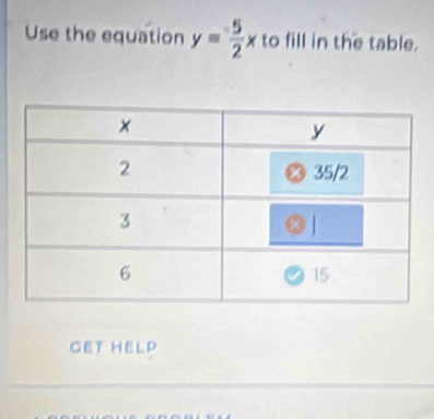 Use the equation y= 5/2 x to fill in the table. 
GET HELP