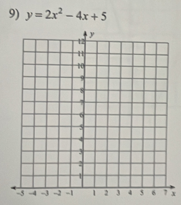 y=2x^2-4x+5
x