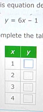 is equation de
y=6x-1
mplete the tal