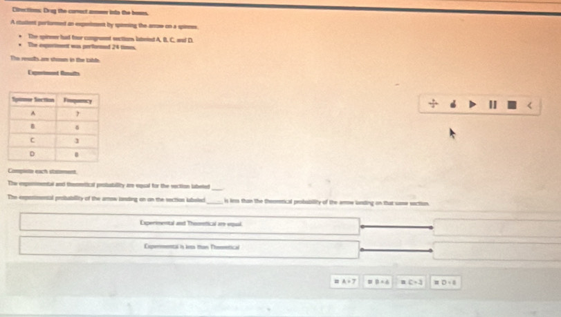 Cirections: Drug the currect anmmm into the boses. 
A stuttent pertunmed an expeiment by spieing the anuw on a spinmes. 
The spireer had foor comgruent sections labeied A. B. C. wad D 
The experment was performed 24 times. 
The results ar shomm in the table 
Exmment Rults 
Compiste each stumment 
The expmmental and theomtical probusbility are equal for the vection labeled 
_ 
The experimental probablity of the arrow landing on on the section labsled _is lers than the theomical probubility of the arow landing on that sme saction 
Experimental and Thommtical are epual. 
Expermental in lets than Tretical 
= A=7 B=4 n C-3 D=8