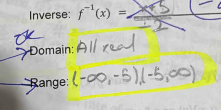 Inverse: f^(-1)(x)= _  
Domain: 
Range: