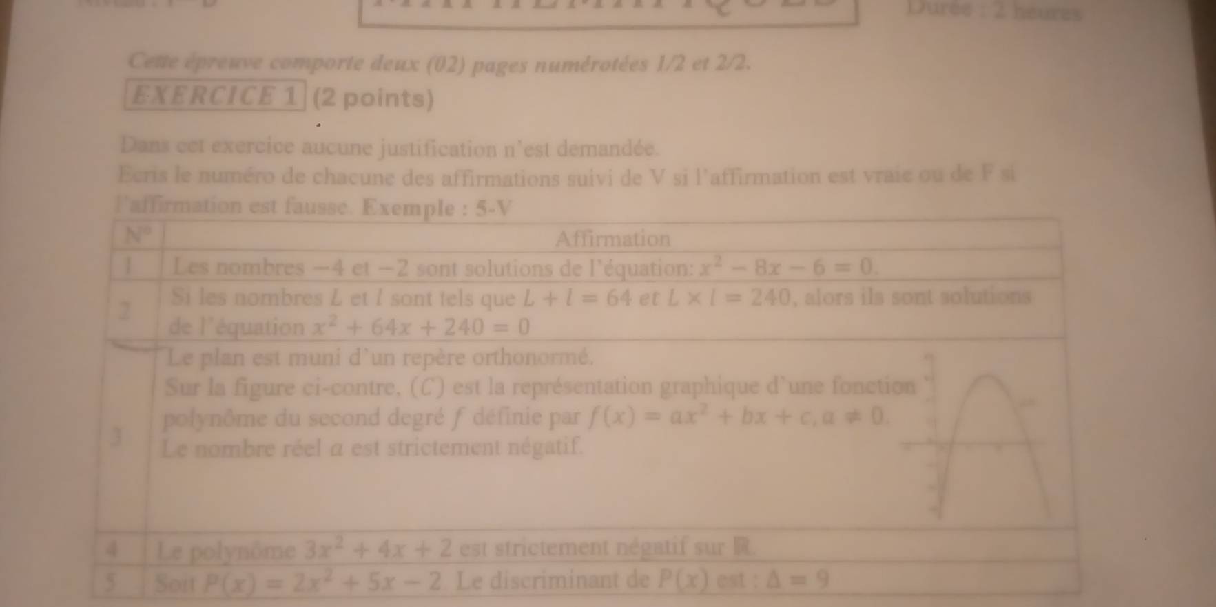 Durée : 2 heures
Cette épreuve comporte deux (02) pages numérotées 1/2 et 2/2.
EXERCICE 1 (2 points)
Dans cet exercice aucune justification n'est demandée.
Ecris le numéro de chacune des affirmations suivi de V si l'affirmation est vraie ou de F si