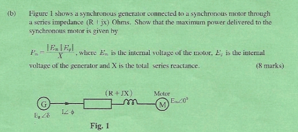 Solved: Figure 1 shows a synchronous generator connected to a ...