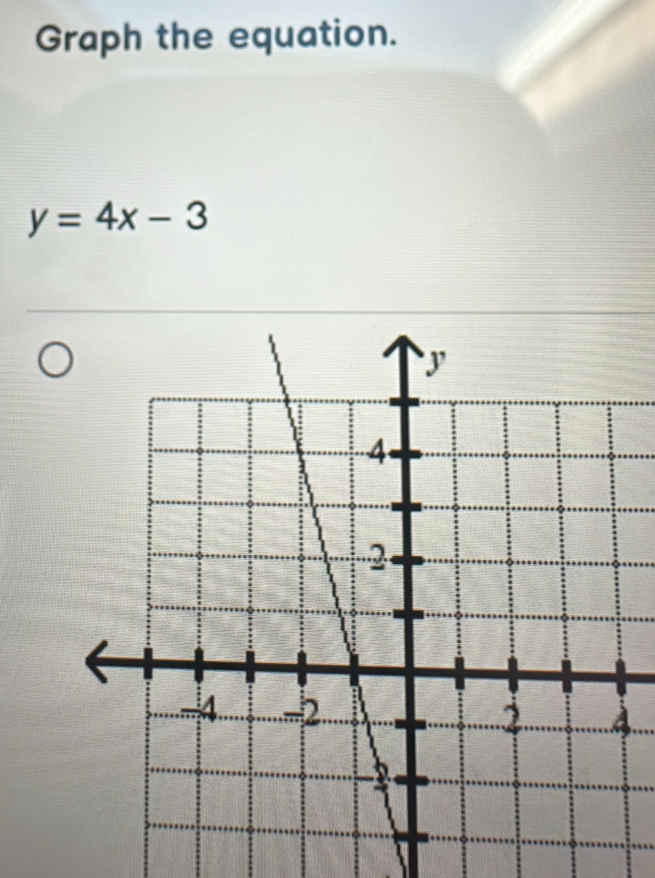 Graph the equation.
y=4x-3..