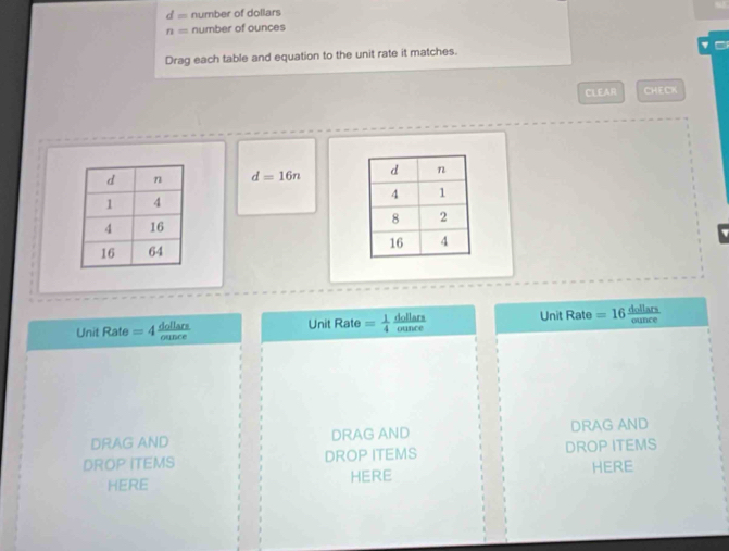 d= number of dollars
n= number of ounces 
Drag each table and equation to the unit rate it matches. 
CLEAR CHECK
d=16n

Unit Rate deller =Unit Rate == daller Unit Rate =16 tke 
DRAG AND DRAG AND DRAG AND 
DROP ITEMS DROP ITEMS DROP ITEMS 
HERE HERE HERE