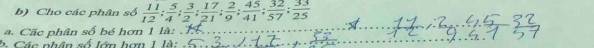 Cho các phân số  11/12 ;  5/4 ;  3/2 ;  17/21 ;  2/9 ;  45/41 ;  32/57 ;  33/25 
a. Cắc phân số bé hơn 1 là:_ 
b. Các phân số lớn hợn 1 là: