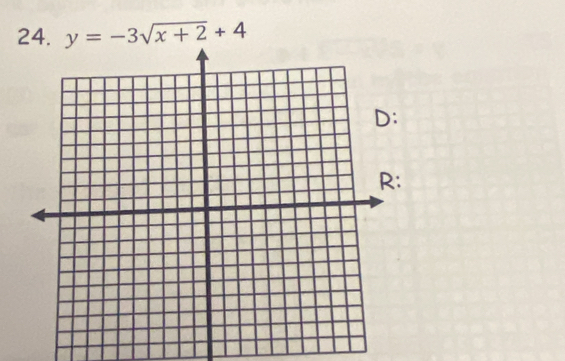 y=-3sqrt(x+2)+4