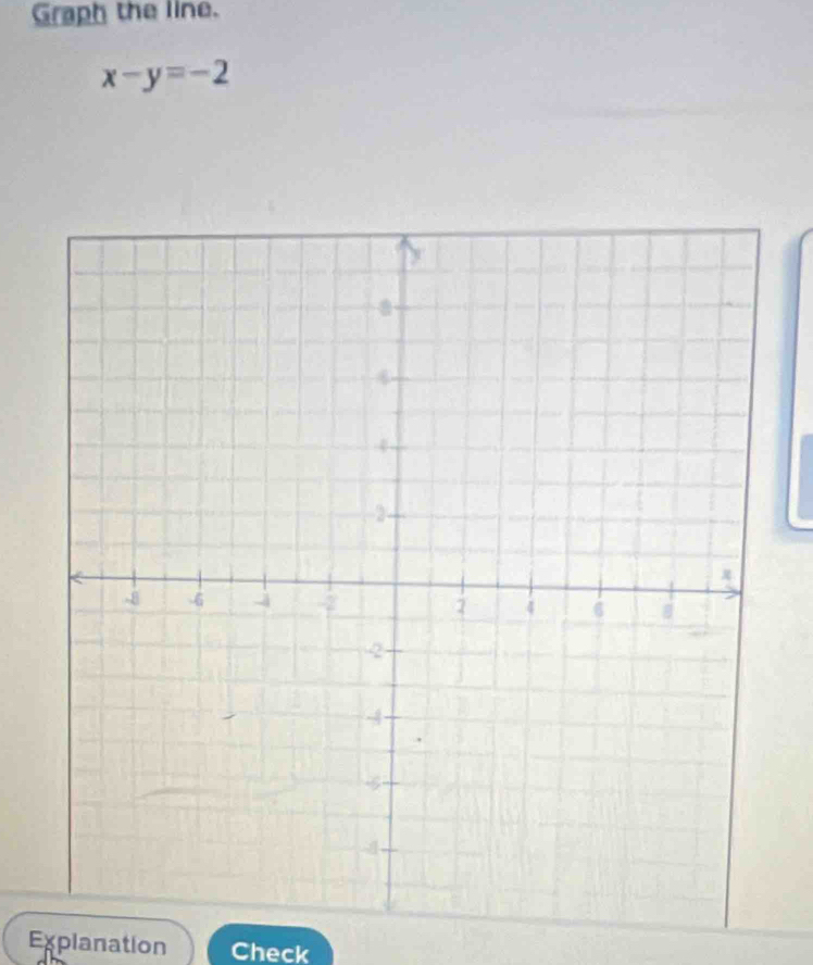 Graph the line.
x-y=-2
Explanation Check