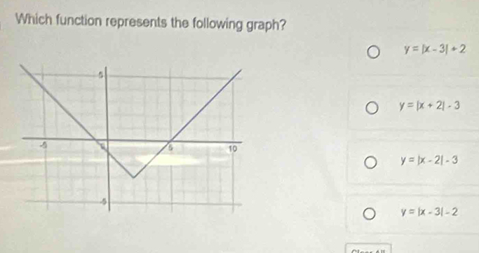 Which function represents the following graph?
y=|x-3|+2
y=|x+2|-3
y=|x-2|-3
y=|x-3|-2