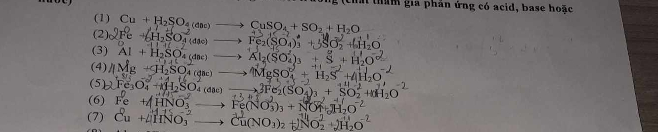 tham gia phản ứng có acid, base hoặc 
(1) Cu+H_2SO_4(anc)to CuSO_4+SO_2+H_2O
(2) 2Fe+6H_2SO_4^(2(aac)to Fe_2)(SO_4)_3^(++3SO_2^2+6H_2)O
(3) Al+H_2SO_4(dac)to Al_2(SO_4^(2)_3)+S+H_2O^-
(4) HMg+SH_2SO_4(gac)to 4MgSO_4^(2+H_2)S^2+4H_2O
(5) 2Fe_3O_4+1++KH_2SO_4 (aac)to 3Fe_2(SO_4)_3+SO_2H_2O
(6) Fe+4HNO_3 115-2 +3+3
to Fe(NO_3)_3+NOuparrow +2H_2O^(-2)
(7) Cu+4HNO_3^((-2)to Cu(NO_3))_2+2NO_2^((-14)+2H_2)O^(-2)