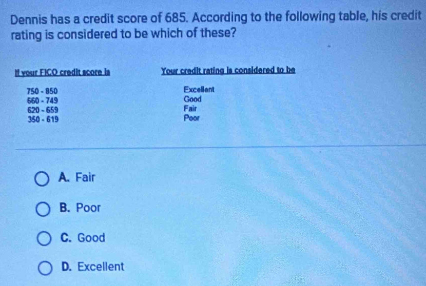 Dennis has a credit score of 685. According to the following table, his credit
rating is considered to be which of these?
If your FICO credit score is Your credit rating is considered to be
750 - 850 Excellent
660 - 749 Good
620 - 659 Fair
350 - 619 Poor
A. Fair
B. Poor
C. Good
D. Excellent