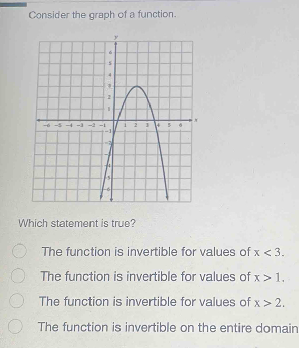 Consider the graph of a function.
Which statement is true?
The function is invertible for values of x<3</tex>.
The function is invertible for values of x>1.
The function is invertible for values of x>2.
The function is invertible on the entire domain