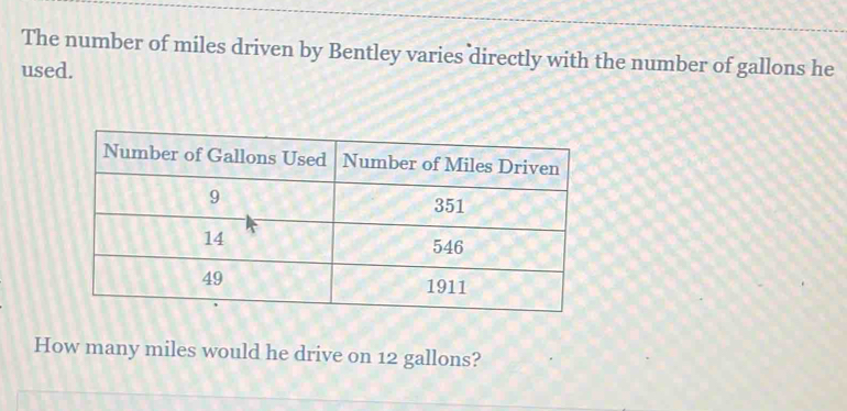 The number of miles driven by Bentley varies directly with the number of gallons he 
used. 
How many miles would he drive on 12 gallons?