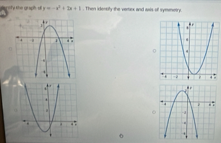 nsfy the graph of y=-x^2+2x+1. Then identify the vertex and axis of symmetry. 
A