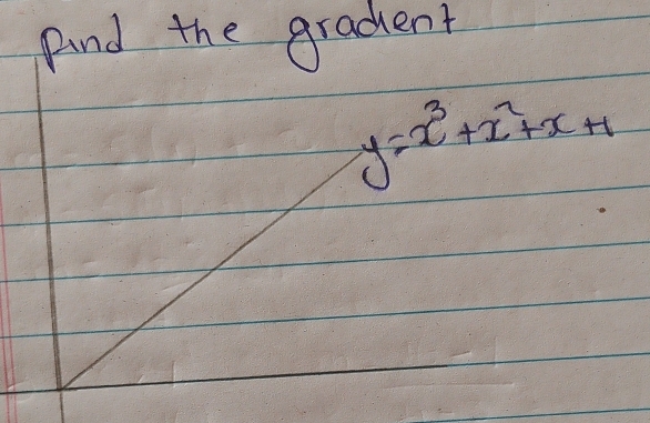 And the gradent
y=x^3+x^2+x+1