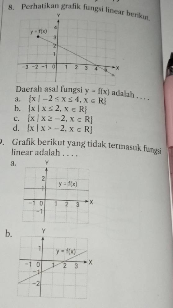 Perhatikan grafik fungsi linberikut.
Daerah asal fungsi y=f(x) adalah . . . .
a.  x|-2≤ x≤ 4,x∈ R
b.  x|x≤ 2,x∈ R
C.  x|x≥ -2,x∈ R
d.  x|x>-2,x∈ R
9. Grafik berikut yang tidak termasuk fungsi
linear adalah . . . .
a.
b.