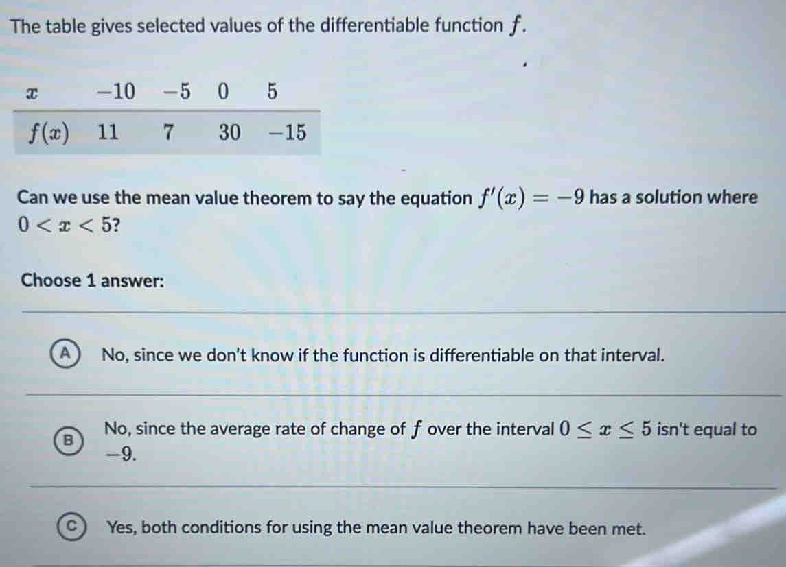 The table gives selected values of the differentiable function f.
Can we use the mean value theorem to say the equation f'(x)=-9 has a solution where
0 ?
Choose 1 answer:
A No, since we don't know if the function is differentiable on that interval.
B No, since the average rate of change of f over the interval 0≤ x≤ 5 isn't equal to
-9.
C Yes, both conditions for using the mean value theorem have been met.