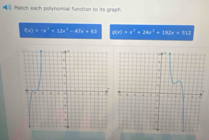 Match each polynomial function to its graph.
f(x)=-x^3+12x^2-47x+63 g(x)=x^3+24x^2+192x+512