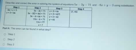 Describe and correct the error in solving the system of equations -6x+y=3 using substitution.
found in what step?
Step 1
Slep 2
Step 3