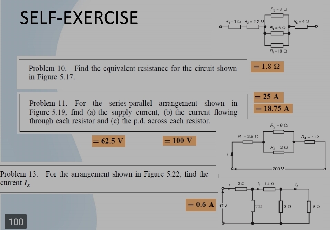 SELF-EXERCISE
Problem 10. Find the equivalent resistance for the circuit shown =1.8Omega
in Figure 5.17.
=25A
Problem 11. For the series-parallel arrangement shown in
Figure 5.19, find (a) the supply current, (b) the current flowing =18.75A
through each resistor and (c) the p.d. across each resistor.
=62.5V
=100V
Problem 13. For the arrangement shown in Figure 5.22, find the 
current I_x
=0.6A
100