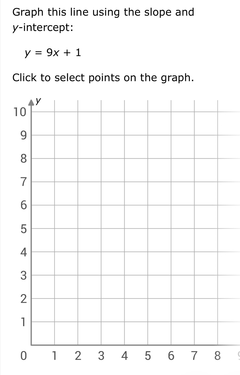 Graph this line using the slope and 
y-intercept:
y=9x+1
Click to select points on the graph.