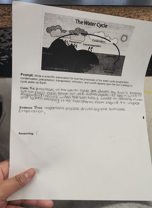 Prompt: lanation for how the processes of the water cycle (evaporation, 
condensation, precipitation, transpiration, infiltration, and runoff) depend upon the Sun's energy to 
cycle water on Earth. 
Claim; 
Evidence: Three imp 
Reasoning